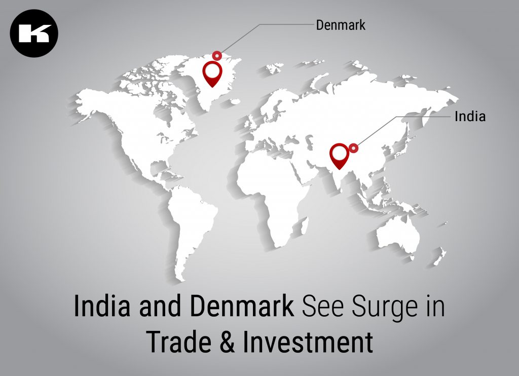 India and Denmark See Surge in Trade & Investment