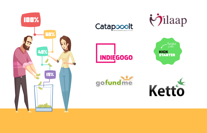 6 Best Crowdfunding Websites For Your Next Project - Kompass.com