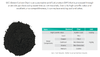 GCB-600G (Green Carbon Black)