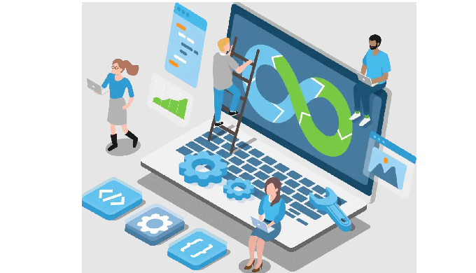 Software Development